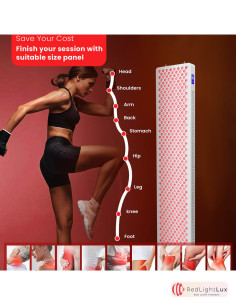 Elite Red Light Therapy Device for Enhanced Wellness 2
