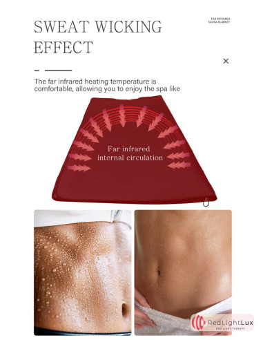 Infrared Sauna Blanket | Burn Calories, Soothe Muscles, Improve Sleep | Free Shipping