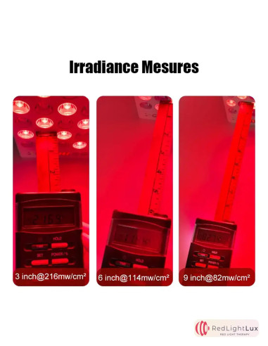 Micro Red Light Therapy Device for Enhanced Wellness