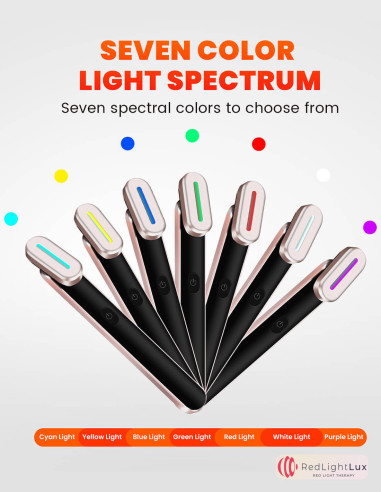 Red Light Face Wand for Anti-Aging Skincare