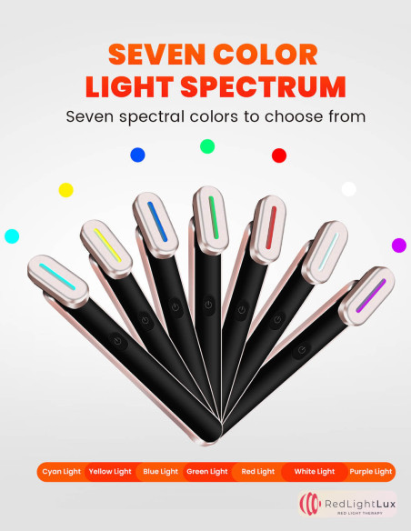 Red Light Face Wand for Anti-Aging Skincare