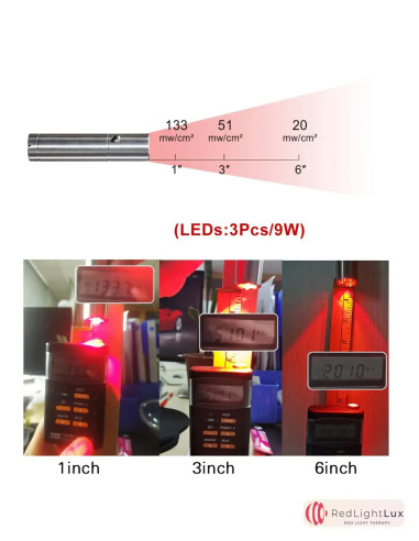 Red Light Therapy Lamp for Enhanced Wellness