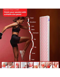 Ultimate Red Light Therapy Device for Enhanced Wellness