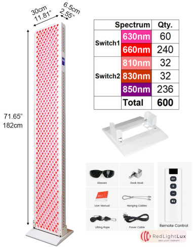 Appareil de luminothérapie rouge Ultime pour un meilleur bien-être