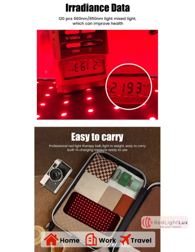 Revolutionary Portable Red Light Therapy Belt | Pain Relief & Healing