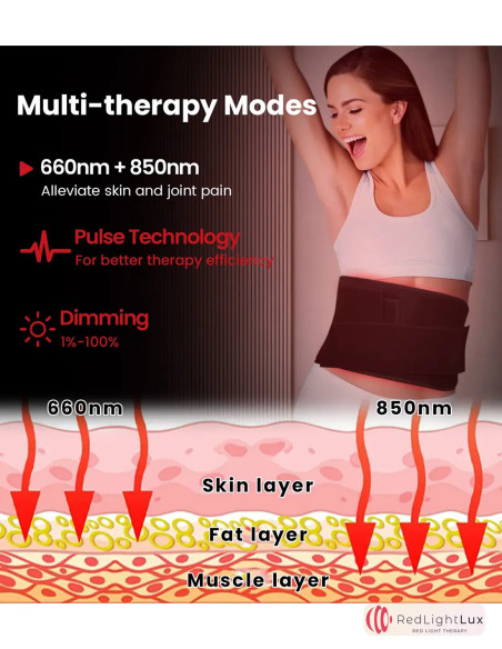 Revolutionary Portable Red Light Therapy Belt | Pain Relief & Healing