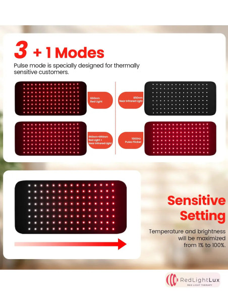 Revolutionary Portable Red Light Therapy Belt | Pain Relief & Healing