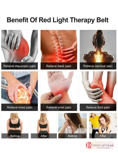 Revolutionaire Deken voor rood lichttherapie | Pijnverlichting en genezing