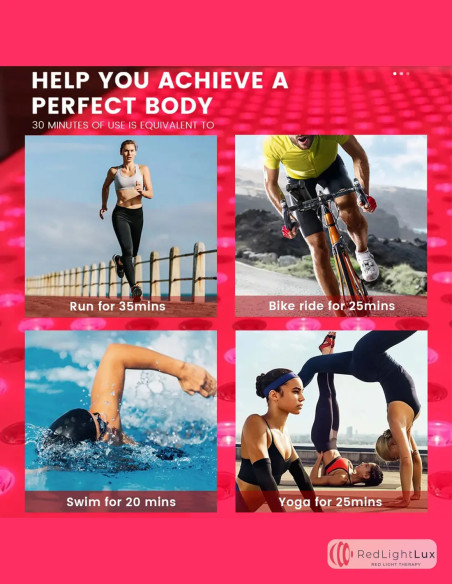 Revolucionario Manta de terapia con luz roja | Alivio del dolor y curación