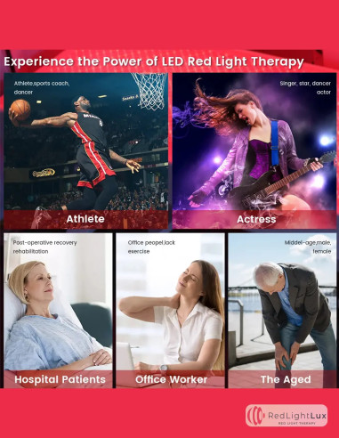 Revolutionary Red Light Therapy Blanket | Pain Relief & Healing