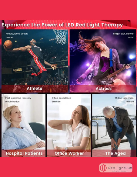 Revolutionaire Deken voor rood lichttherapie | Pijnverlichting en genezing