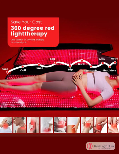 Revolutionaire Deken voor rood lichttherapie | Pijnverlichting en genezing