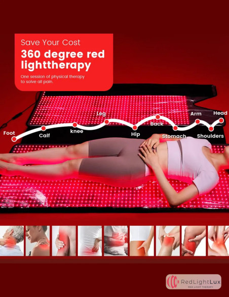 Couverture de luminothérapie rouge révolutionnaire  - soulagement de la douleur et guérison