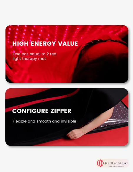 Revolutionary Red Light Therapy Blanket | Pain Relief & Healing