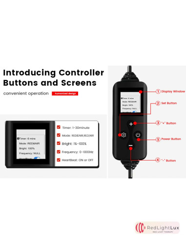 Revolutionaire Deken voor rood lichttherapie | Pijnverlichting en genezing