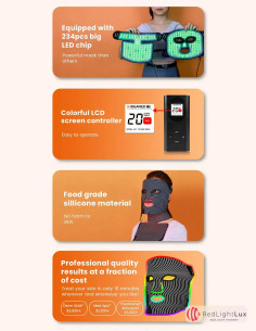 Red Light Face Mask - Reduce Wrinkles, Rejuvenate Skin 2