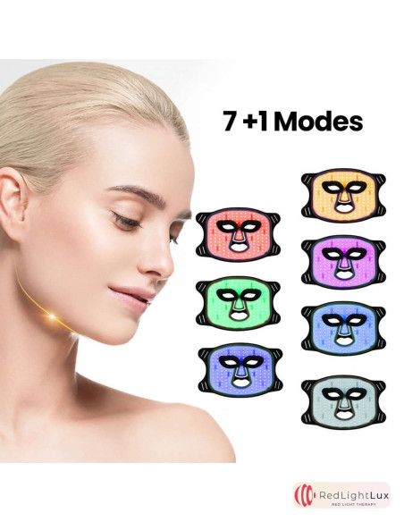 Red Light Face Mask - Reduce Wrinkles, Rejuvenate Skin