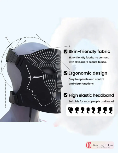 Red Light Face Mask - Verminder rimpels, verjong de huid