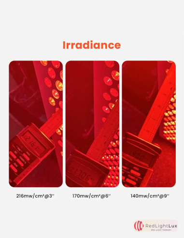 Mini Red Light Therapy Device for Enhanced Wellness