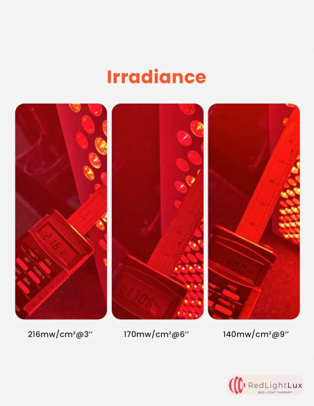 Appareil de luminothérapie rouge Standard pour un meilleur bien-être