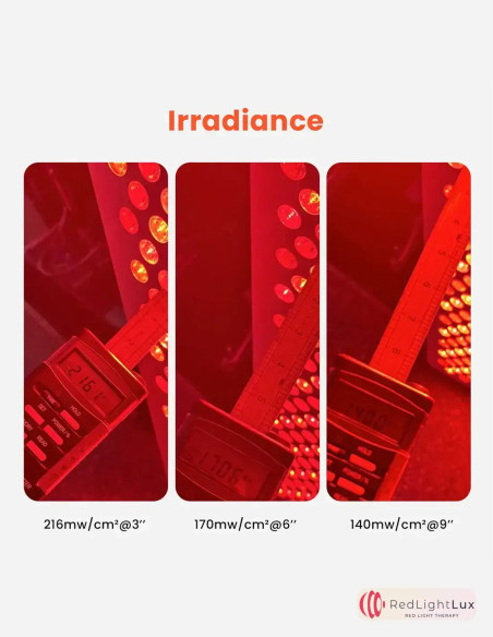 Appareil de luminothérapie rouge Mega pour un meilleur bien-être